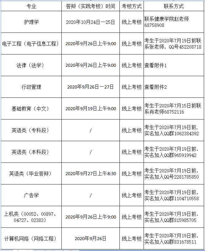 人ѧ2020°ѧʵ˾尲